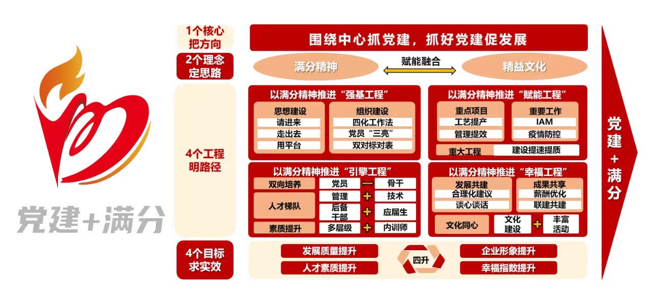 伟易博(中国区)官方网站